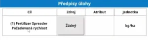 Předpisy úlohy